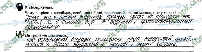 ГДЗ Биология 6 класс страница 46.9